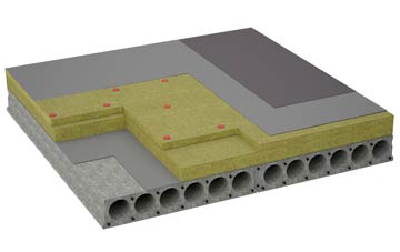considerations of Chedzoy flat roofing insulation
